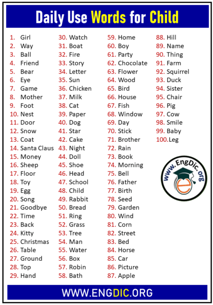 100 Daily Use English Words For Child - EngDic