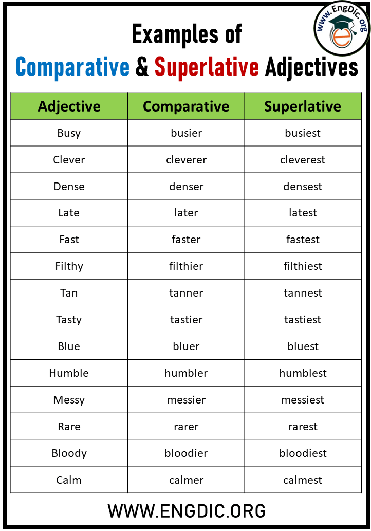 examples of comparative and superlative adjecttives 3