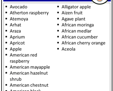 50+ Fruits That Start with A (Properties and Pictures)
