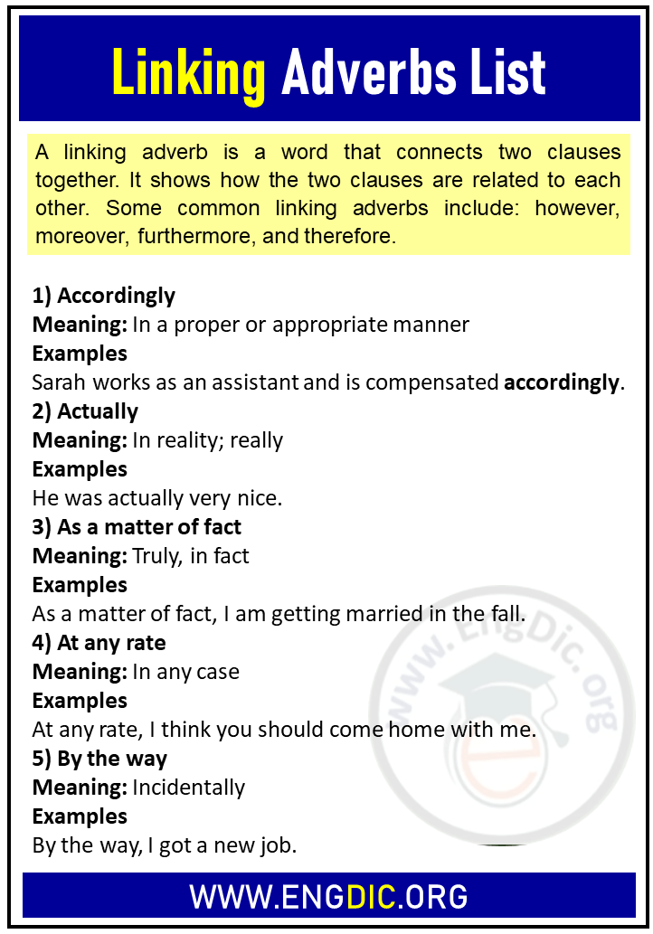 Linking Adverbs List And Transition Words EngDic