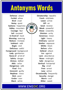 +2000 Opposite Words/Antonyms List A to Z - EngDic