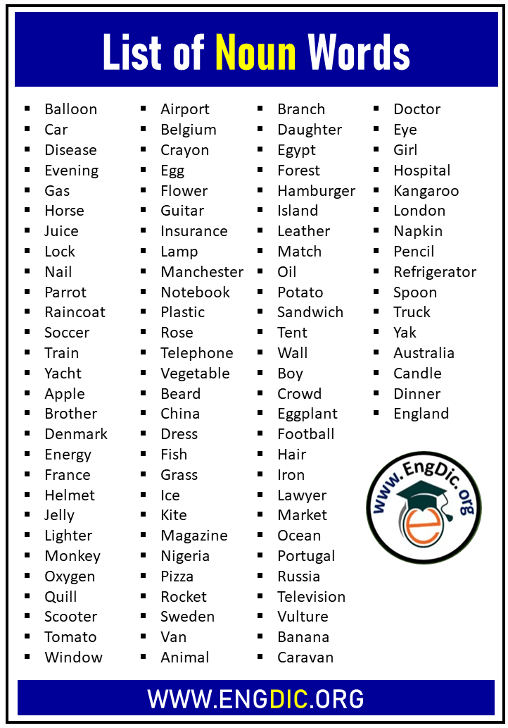 list of noun words