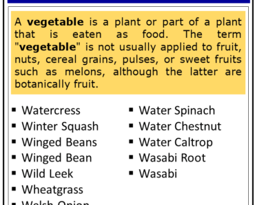 List of Vegetables With W