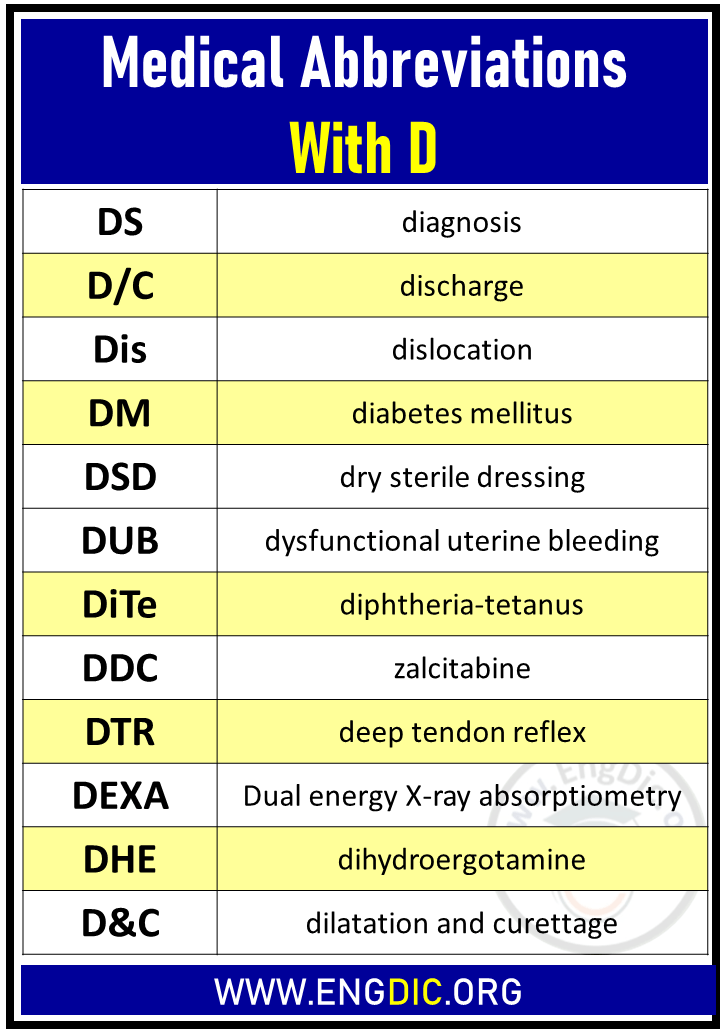 medical abbreviations d