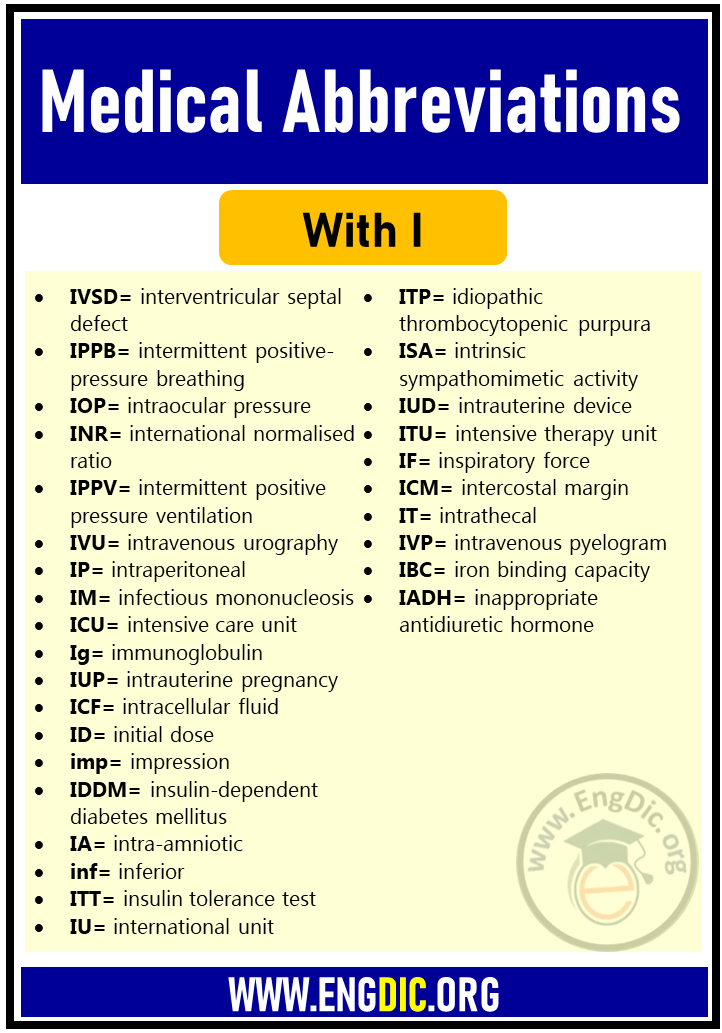 medical abbreviations with I