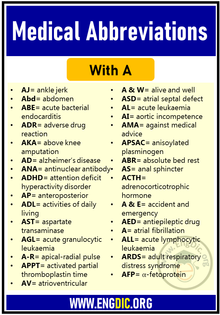 Medical Abbreviations With A 1 