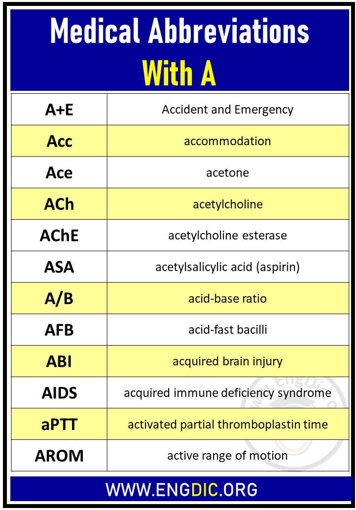 Agc Medical Abbreviation