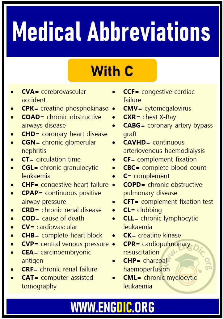 medical abbreviations with c 1