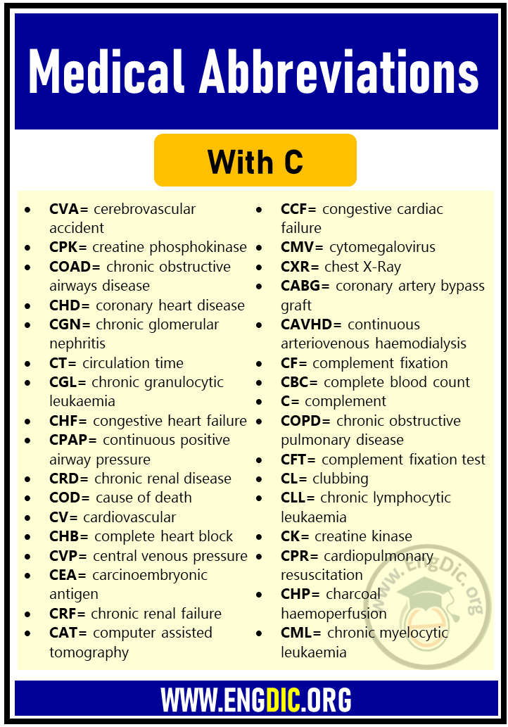 What Does The Abbreviation Rle Mean In Medical Terms