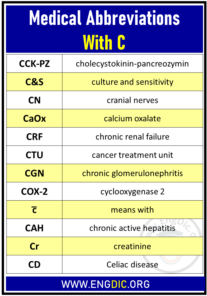 cgn-meaning-medical