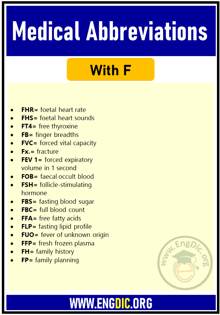 Fh Medical Abbreviation Obstetrics