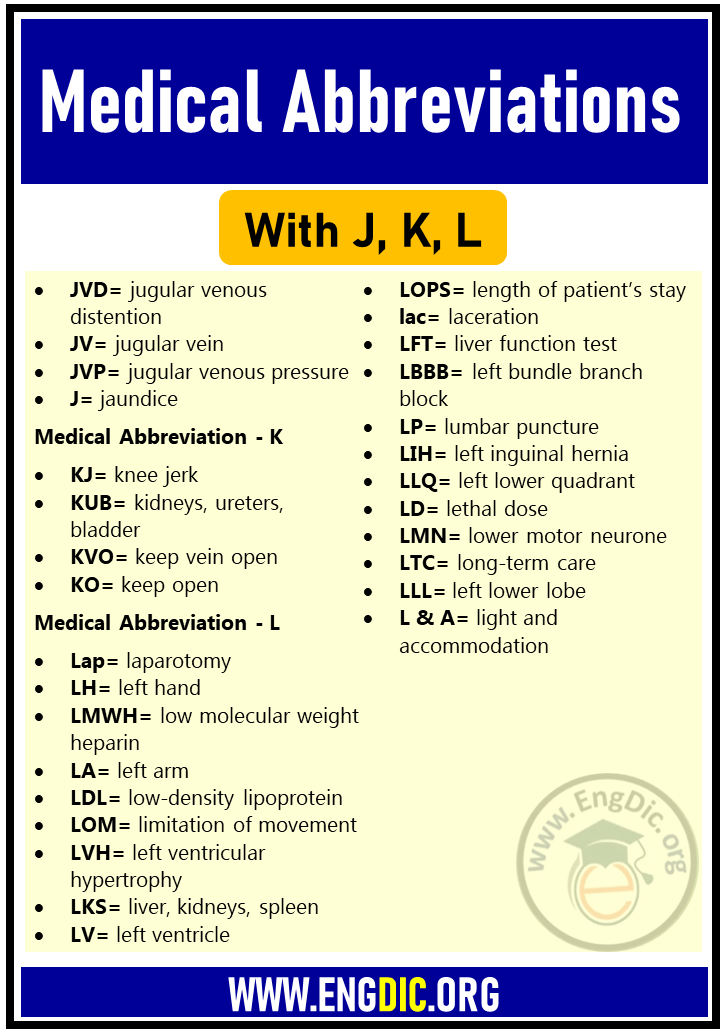 medical abbreviations with j k l