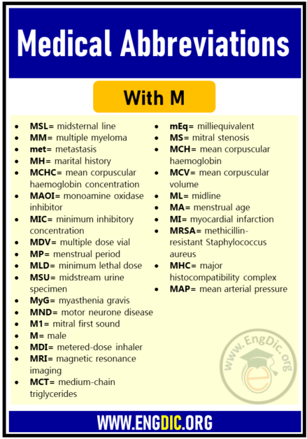 List of Medical Abbreviations (A to Z) - EngDic