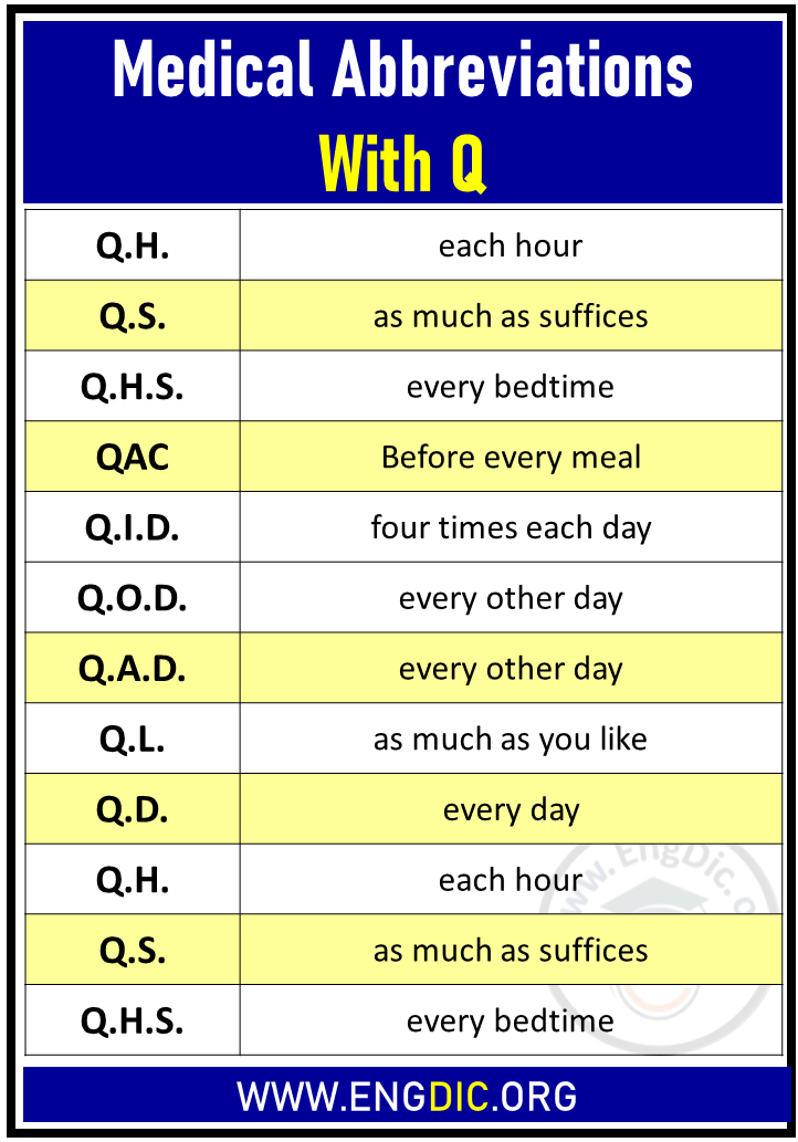 After Meals And At Bedtime Abbreviation