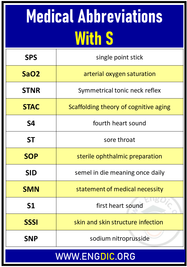 medical abbreviations with s