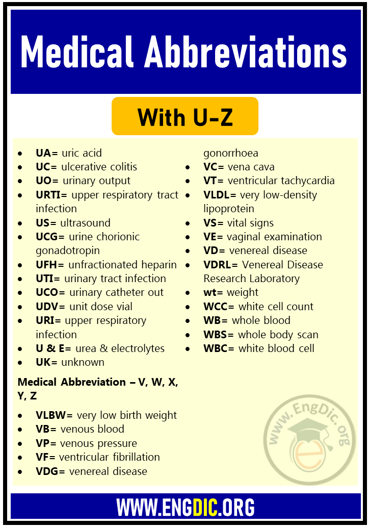 medical abbreviations with u v w x y z