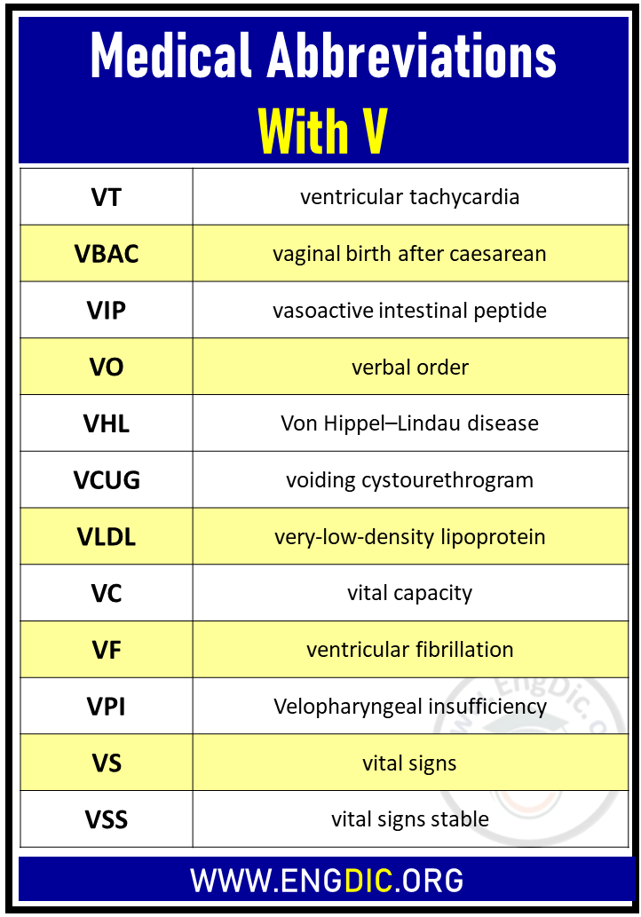 medical abbreviations with v