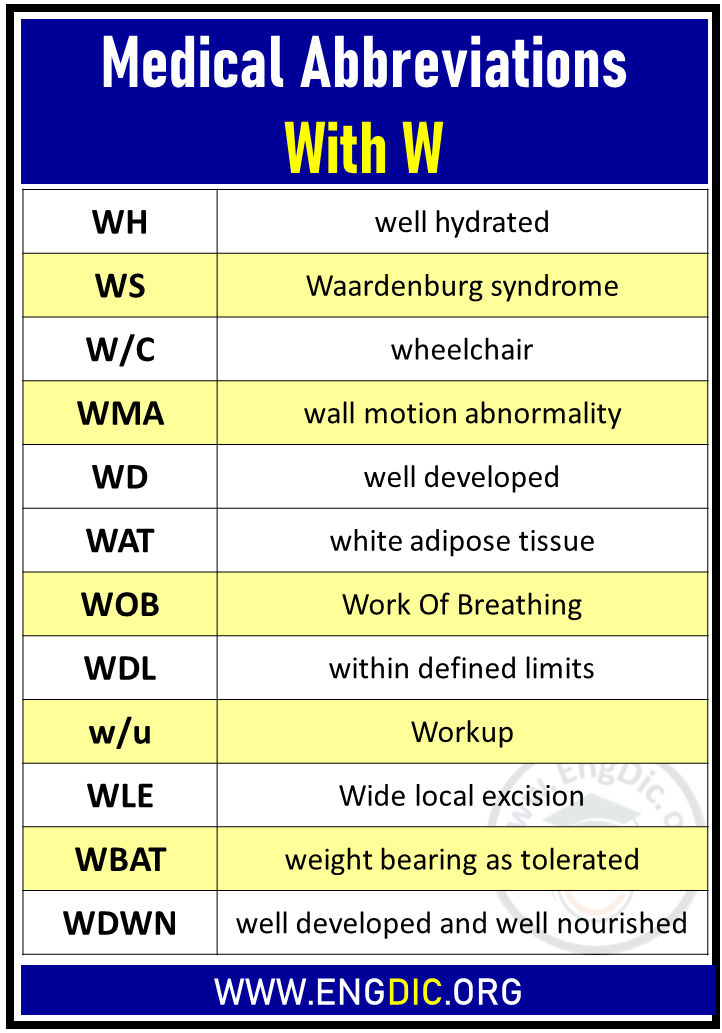 medical abbreviations with w