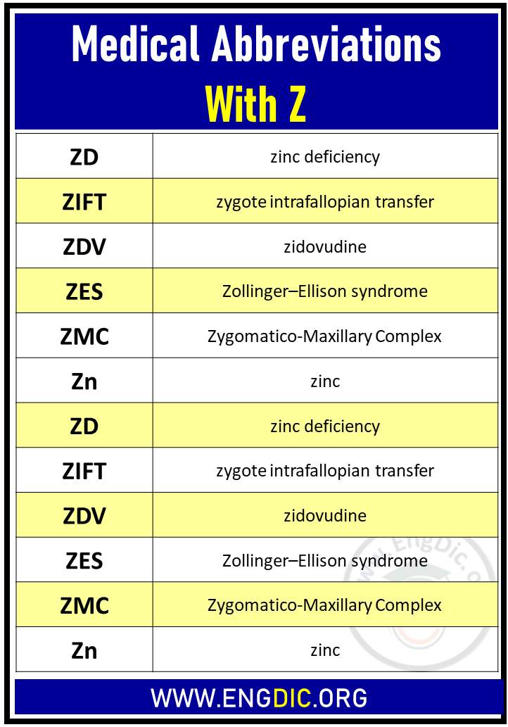medical abbreviations z