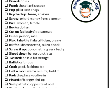 50 Most Common Slang Words Used Everyday