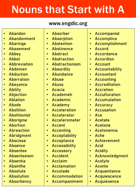 800+ Nouns that Start with A (All Types and Pictures) - EngDic