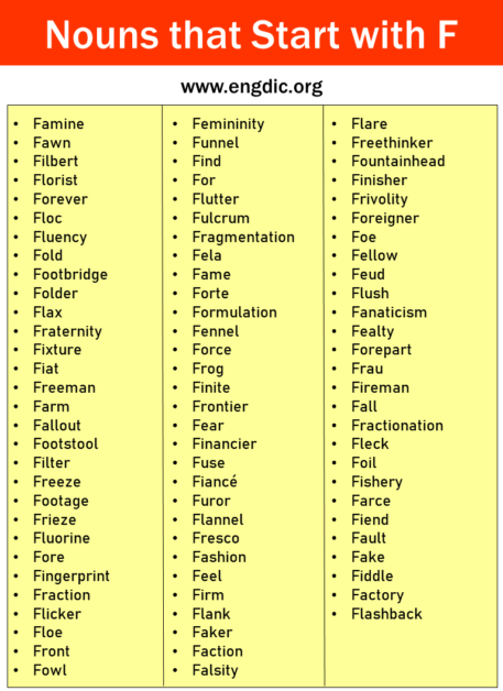 350+ Nouns that Start with F (All Types and Pictures) - EngDic