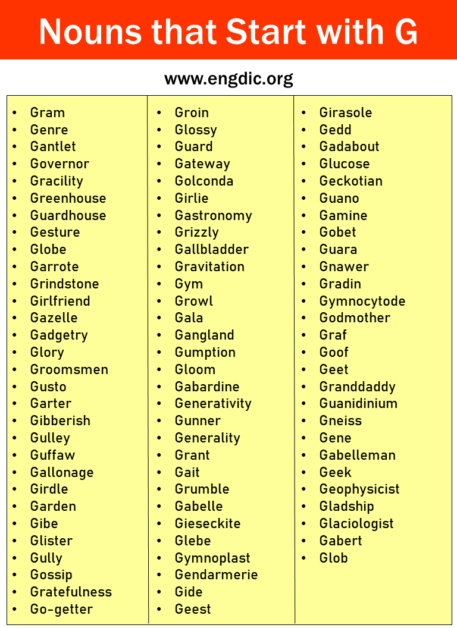 450+ Nouns that Start with G (All Types and Pictures) - EngDic