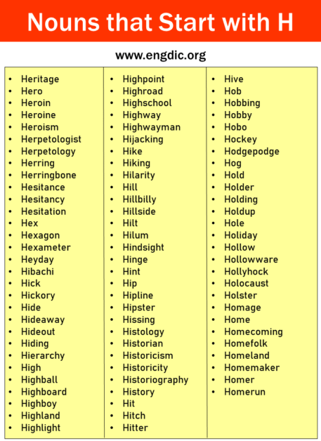 300+ Nouns that Start with H (All Types and Pictures) - EngDic