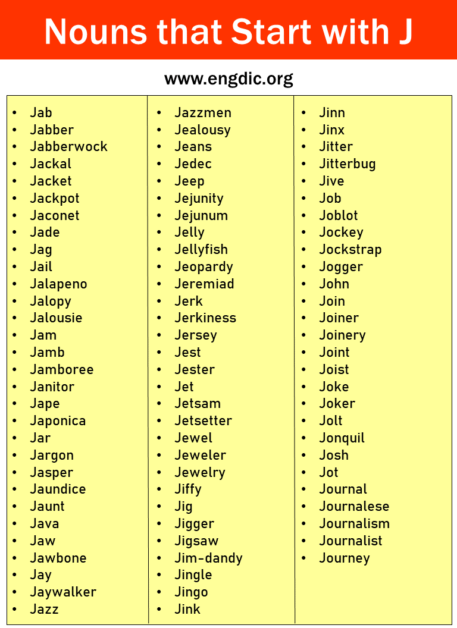 220+ Nouns that Start With J (All Types and Pictures) - EngDic