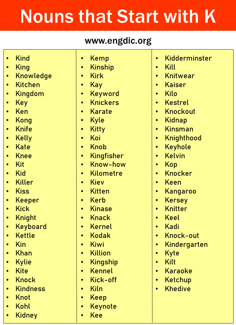 nouns that start with k picture 1