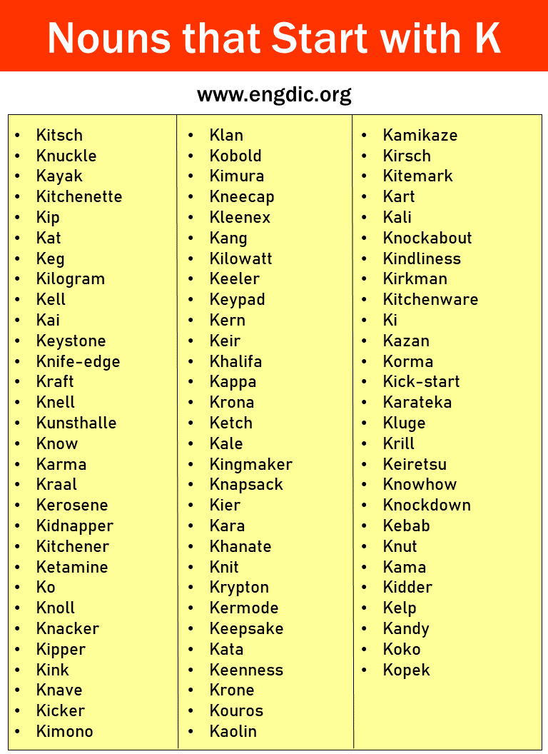 nouns that start with k picture 2