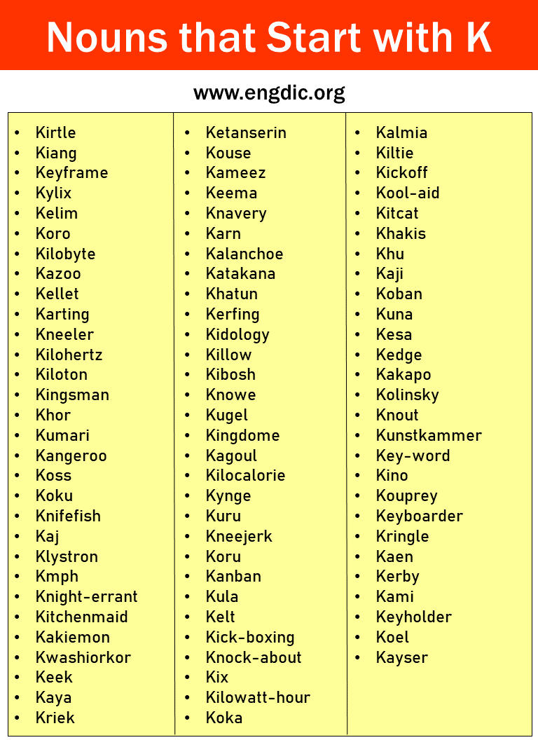 nouns that start with k picture 5