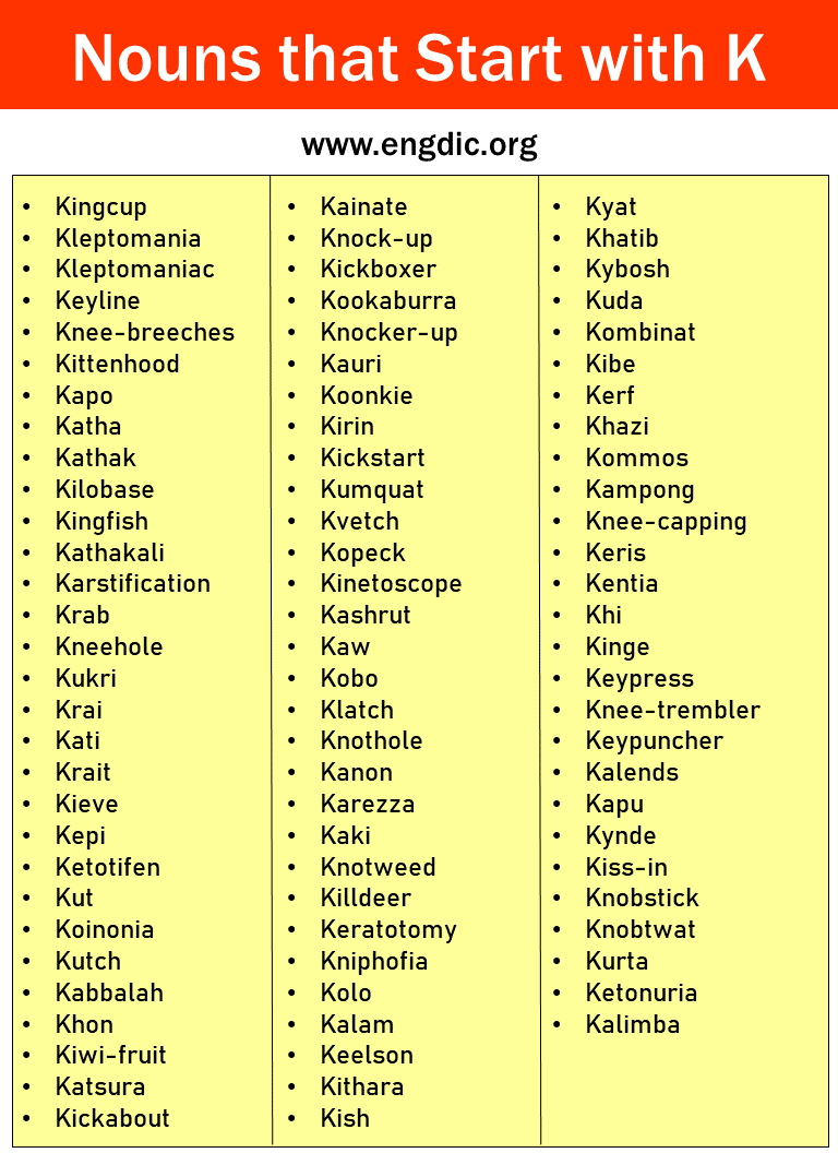 nouns that start with k picture 6