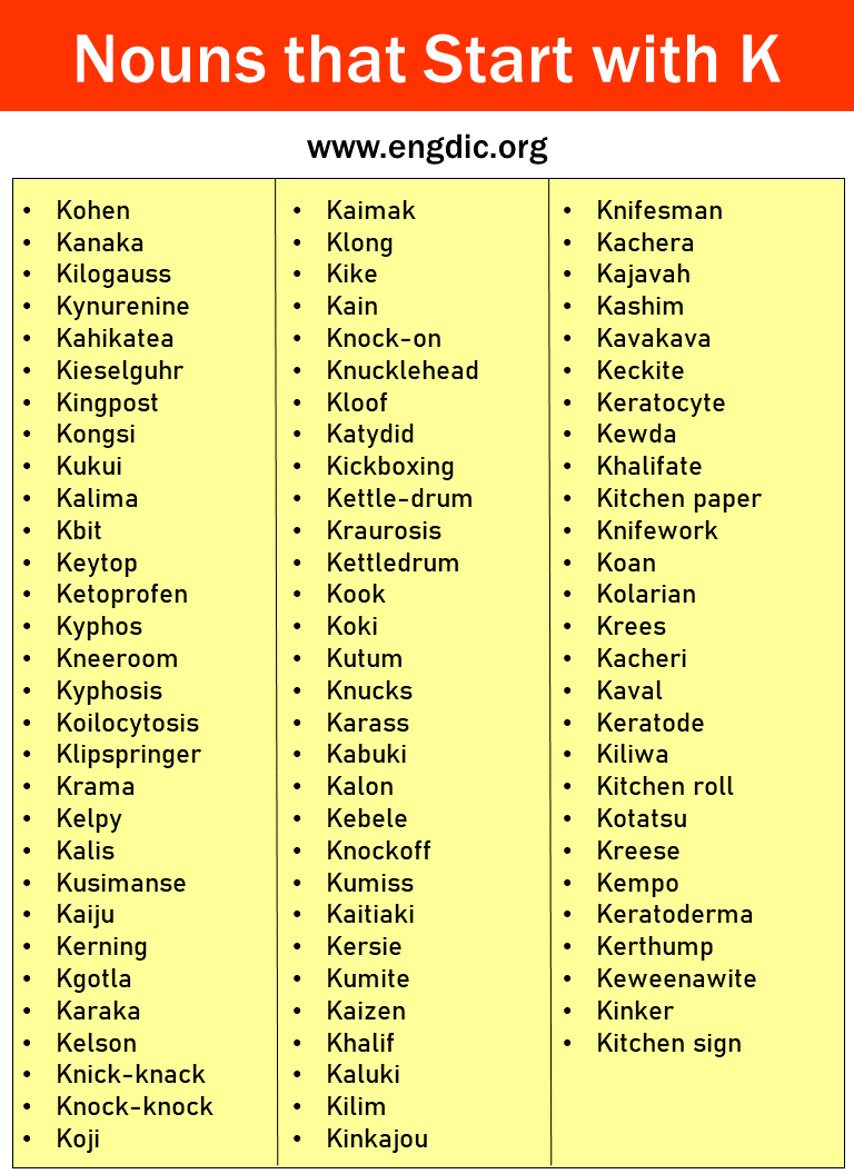 nouns that start with k picture 8