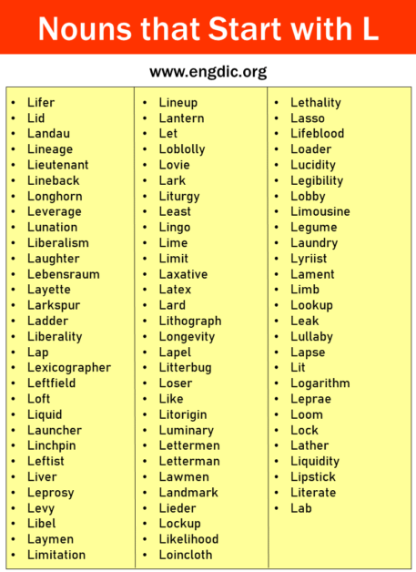 300+ Nouns that Start with L (All Types and Pictures) – EngDic