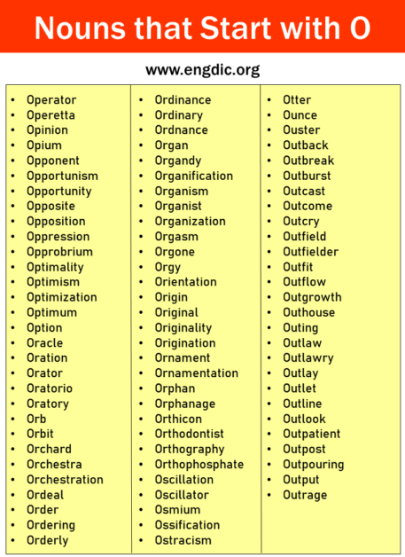 350+ Nouns That Start With O (All Types and Pictures) – EngDic