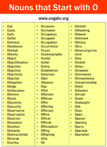 350+ Nouns That Start With O (All Types And Pictures) - EngDic