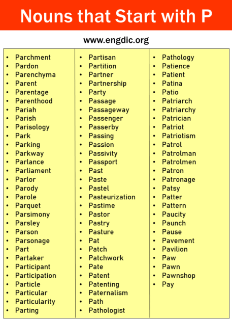 550+ Nouns That Start with P (All Types and Pictures) - EngDic