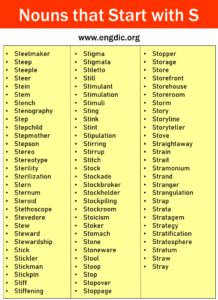 765+ Nouns That Start with S (All Types and Pictures) - EngDic