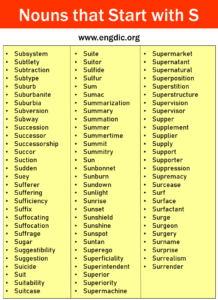 765+ Nouns That Start With S (All Types And Pictures) - EngDic