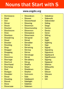 765+ Nouns That Start With S (all Types And Pictures) - Engdic