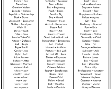 Opposite Words For Class 2, Grade 2 Antonyms List