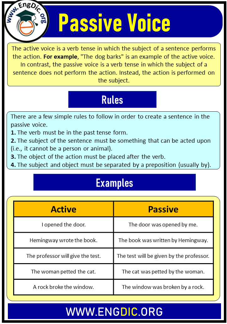 what is passive and active voice