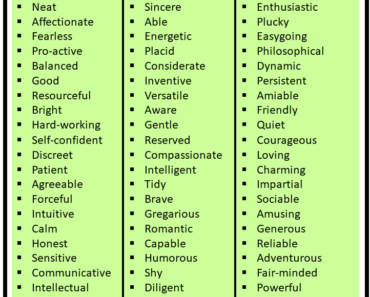 Positive Personality Adjectives List in English