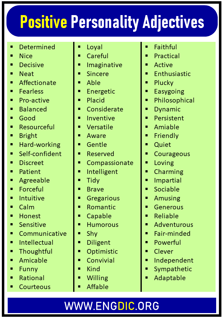 Positive Personality Adjectives List In English English Grammar Here ...