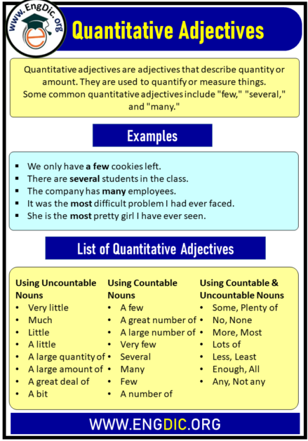 45-list-of-quantitative-adjectives-in-english-engdic