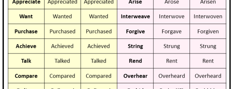 Page 515 Engdic