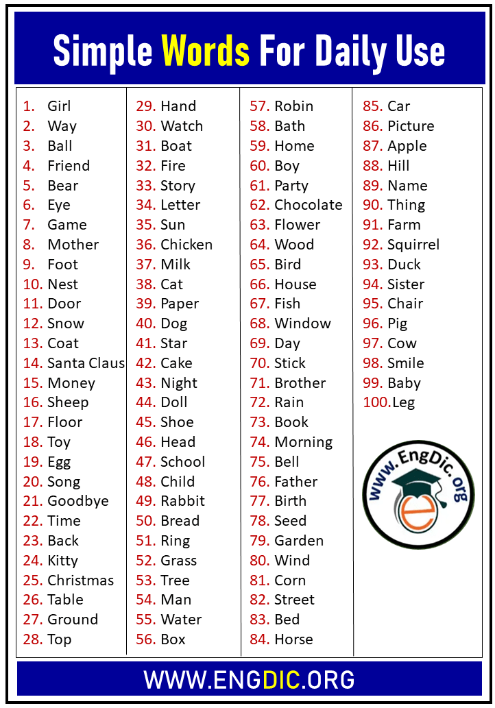 100 Easy Words In English