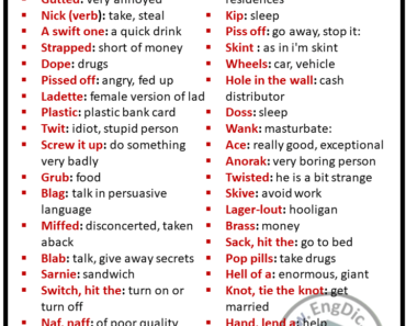 50 English Slang Words with Meaning