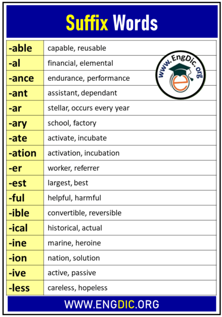 100 Suffix Words (Meanings & Examples) - EngDic